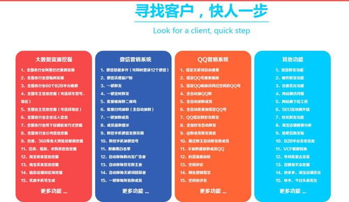 互聯網時代營銷三要素 精準營銷、售后服務與信息服務的核心價值
